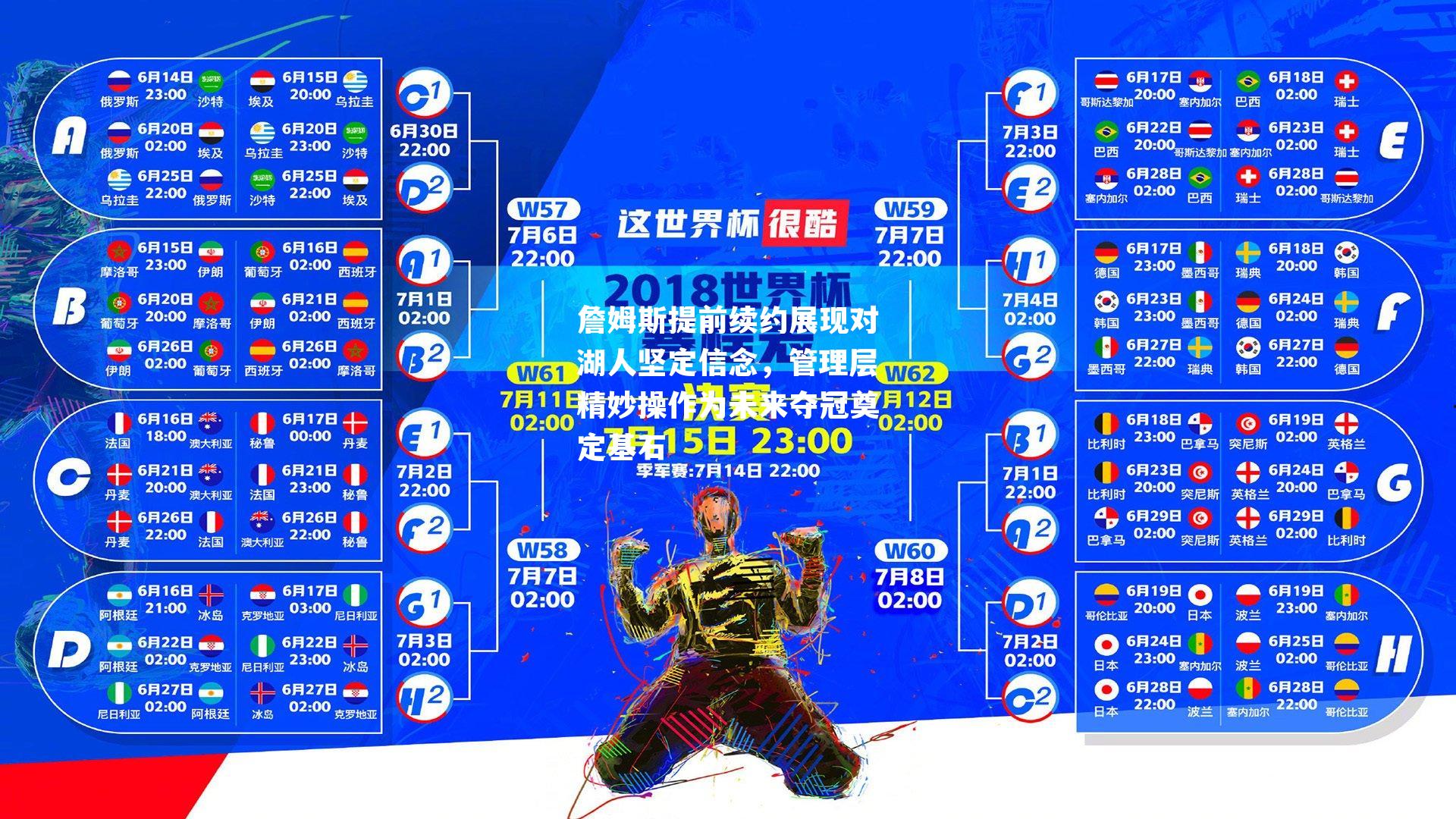 詹姆斯提前续约展现对湖人坚定信念,管理层精妙操作为未来夺冠奠定基石